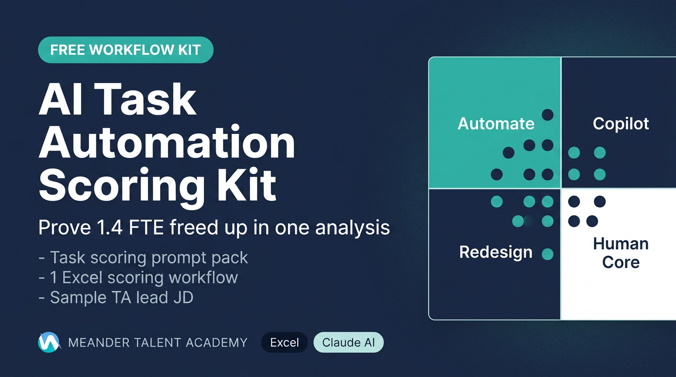 AI Org Redesign Part 1: Task Automation Scoring Workflow Kit