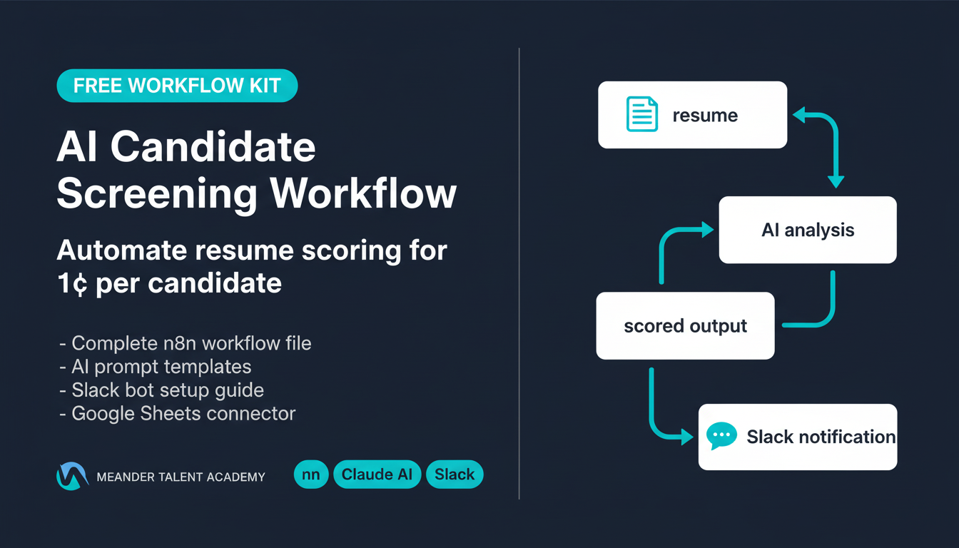 AI Candidate Screening Workflow Kit